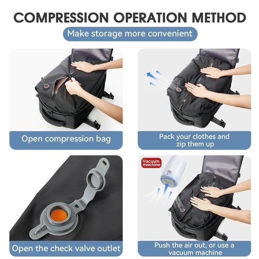 AeroPack Vacuum Backpack for Large Capacity Travel,Business, and school